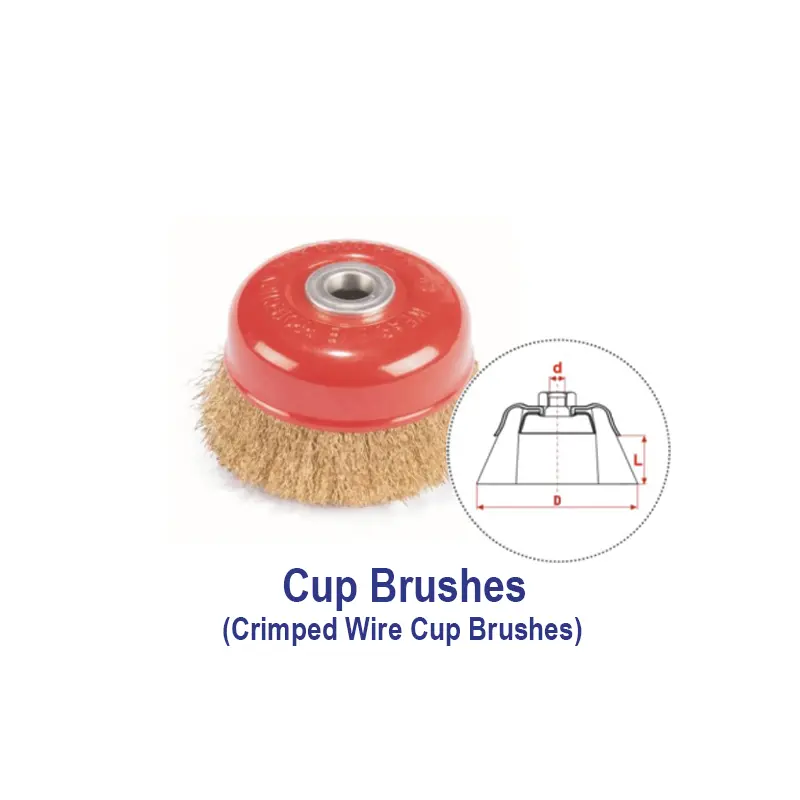 Cup Brushes (Crimped Wire Cup Brushes)