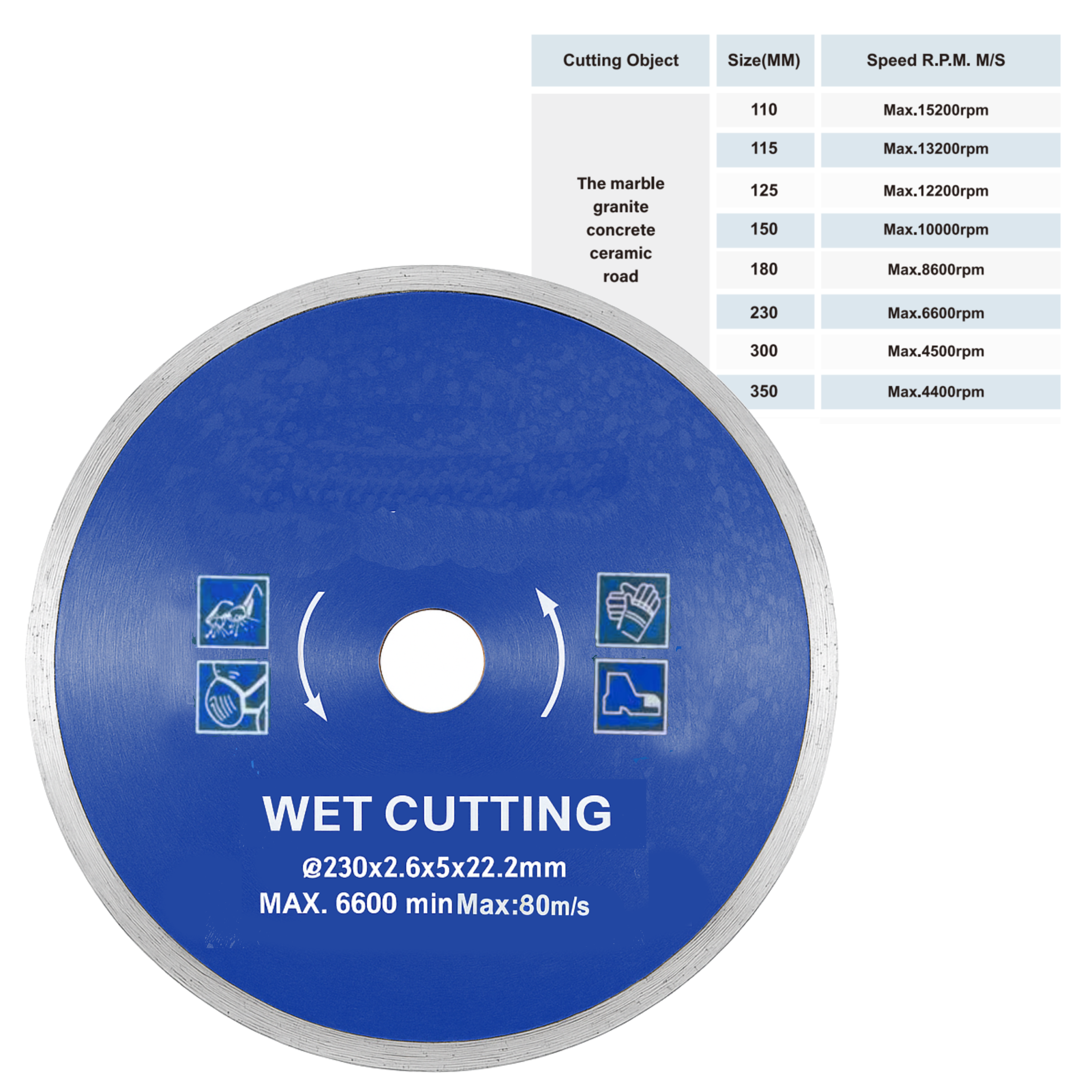 Continuous Saw Blade