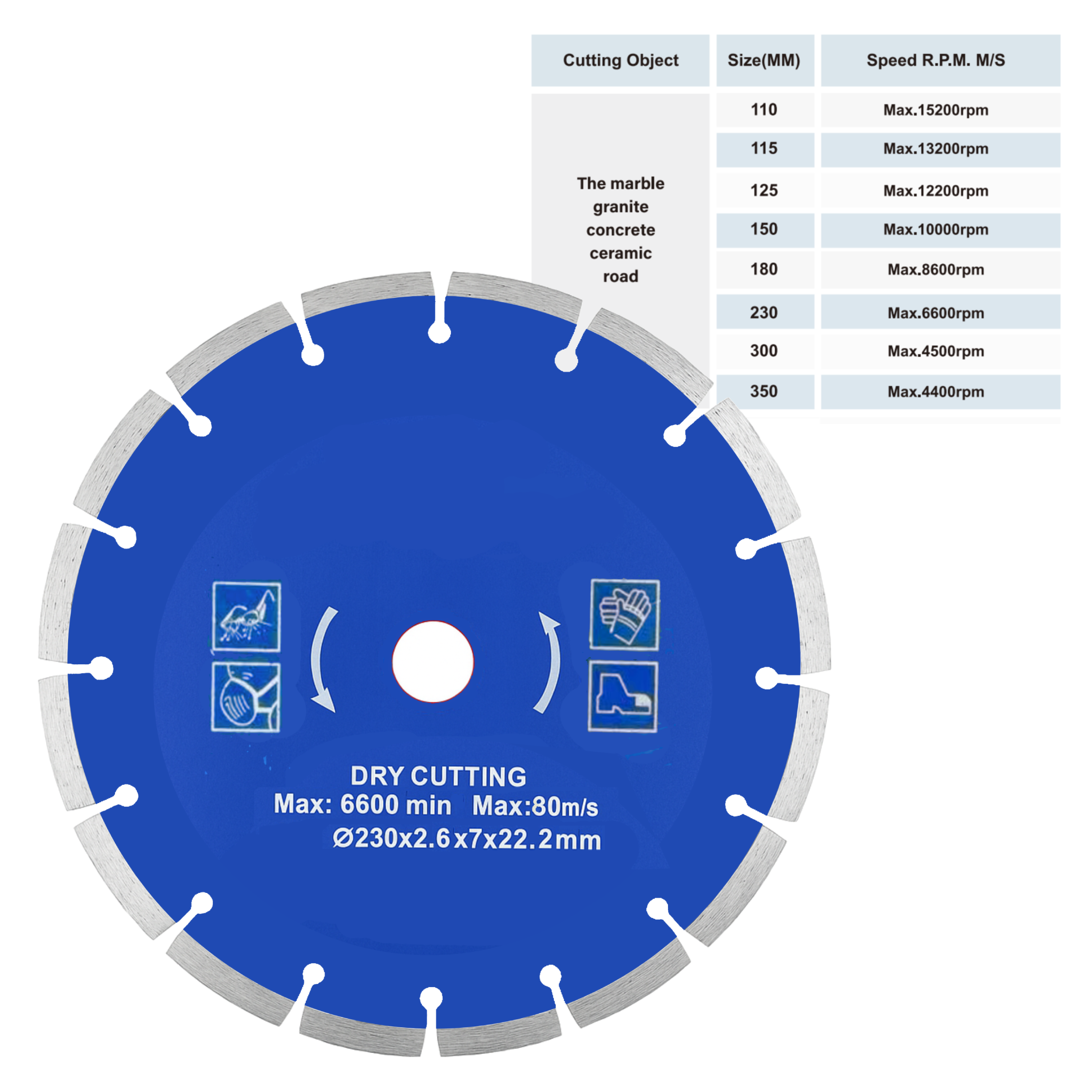 Segmented Saw Blade